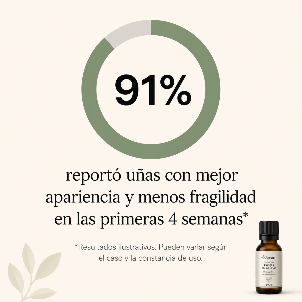 Sanare™ Fórmula para Hongos en las Uñas – 60 ml