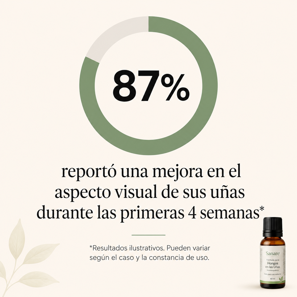 Sanare™ Fórmula para Hongos en las Uñas – 60 ml