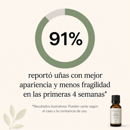 Sanare™ Fórmula para Hongos en las Uñas – 60 ml
